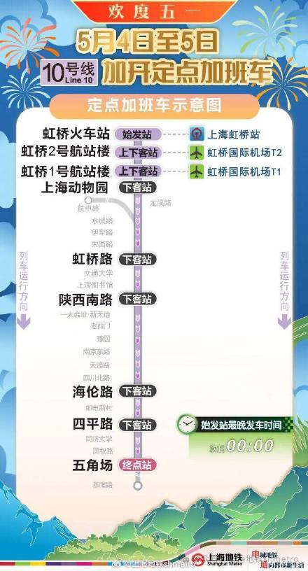 五一保障:5月5日 1、2、10、17号线加开定点加班车 五一保障:5月5日 1、2、10、17号线加开定点加班车