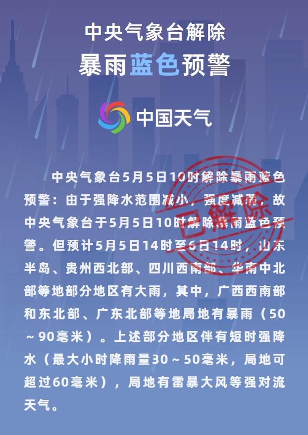 注意 | 雷暴大风+冰雹！最新强对流预警！这时到天津→