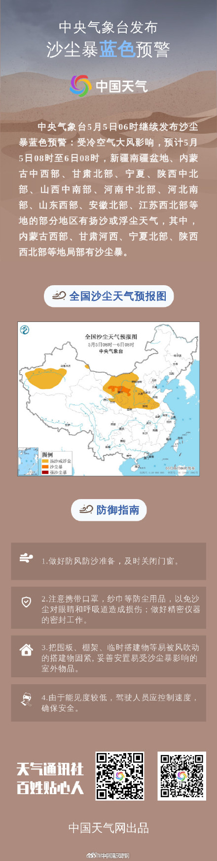 大风暴雨沙尘暴三预警齐发