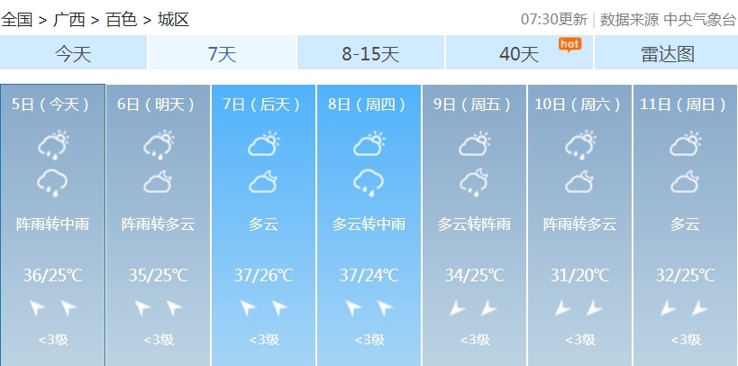 广西局地将迎大到暴雨、雷暴大风、冰雹……假期返程须注意→