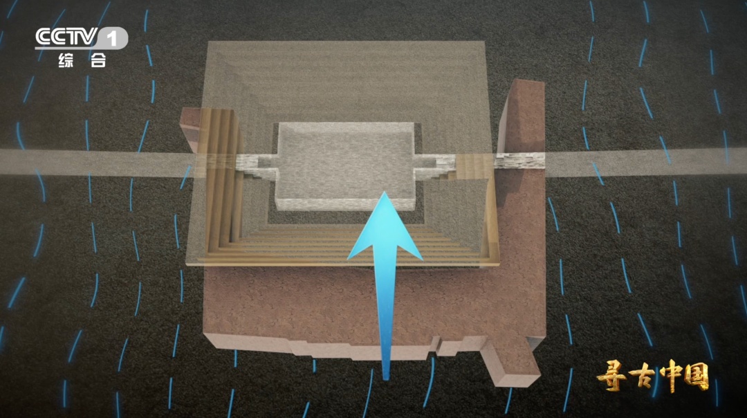 秦始皇陵如何避免山洪千年冲击 秦始皇陵如何避免山洪千年冲击