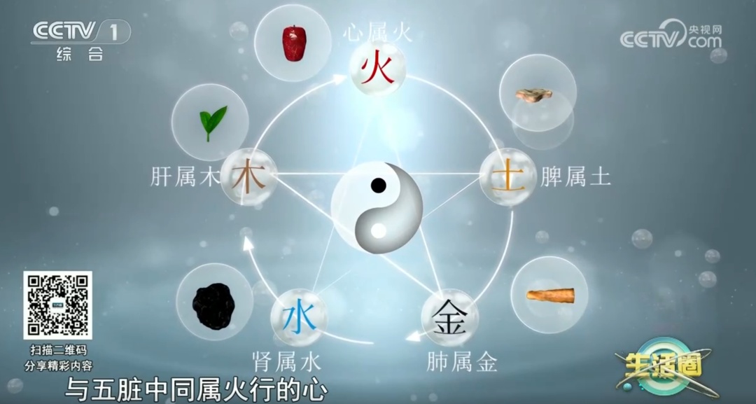 今日立夏 | 想要一夏安康，这5件事从现在起就不要做