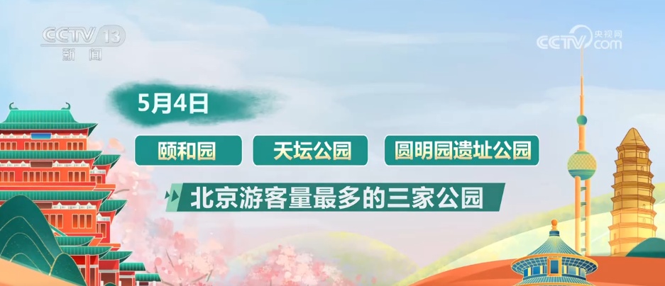 大数据看“五一”假期文旅热潮涌动 多地解锁特色旅游新图景
