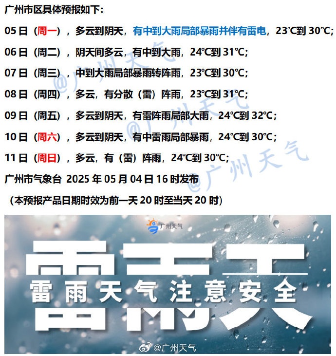 返程高峰＋强对流！广州多区突降冰雹，务必注意…