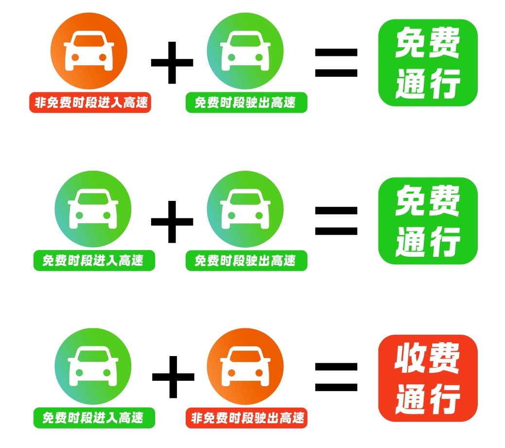三预警齐发，天气“大变脸”！