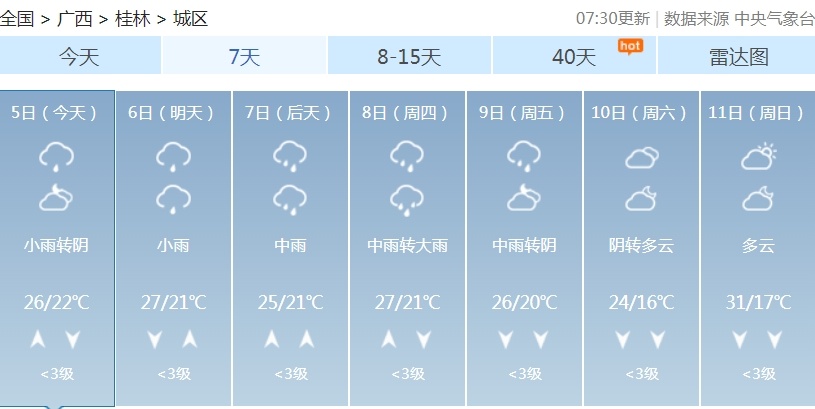广西局地将迎大到暴雨、雷暴大风、冰雹……假期返程须注意→