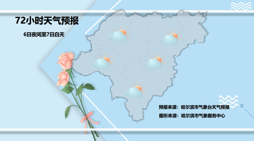 20℃！黑龙江气温开始稳步回升！
