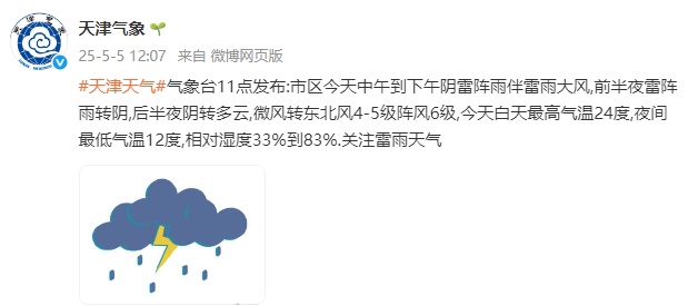 天气 | 雷雨+短时大风+小冰雹！天津最新雷雨大风时间→
