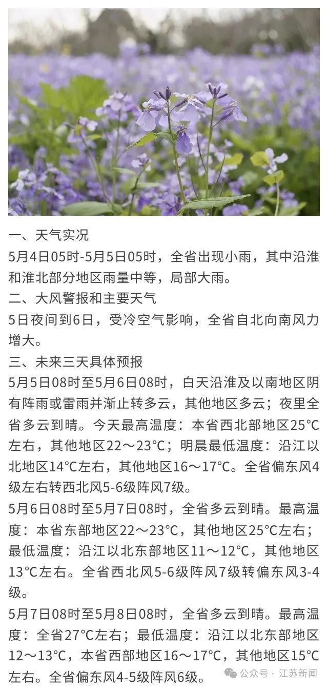 8~10级阵风！江苏发布大风警报