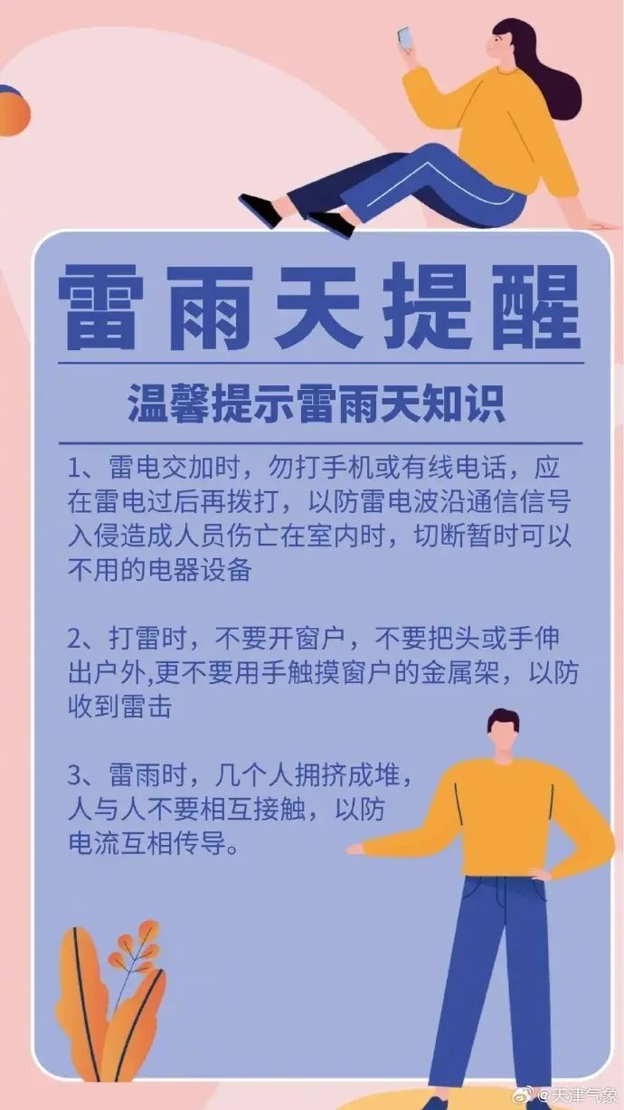 注意 | 局地10级雷暴大风、冰雹！天津今有强对流天气！