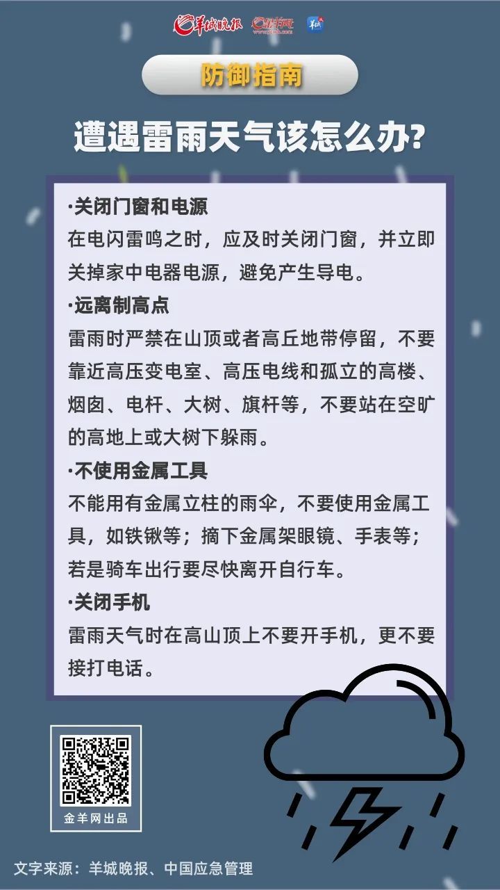 返程高峰＋强对流！广州多区突降冰雹，务必注意…