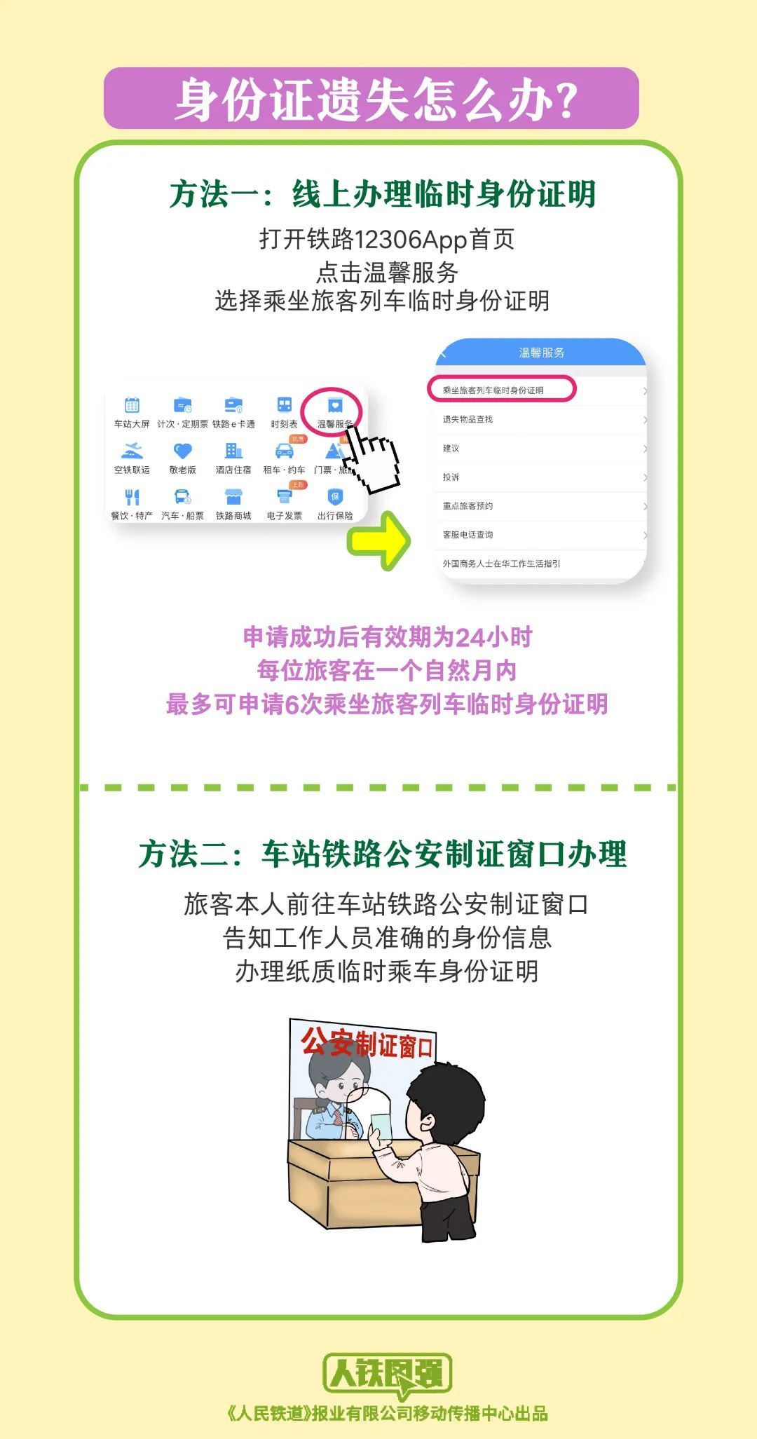 返程高峰来了！出行必看→