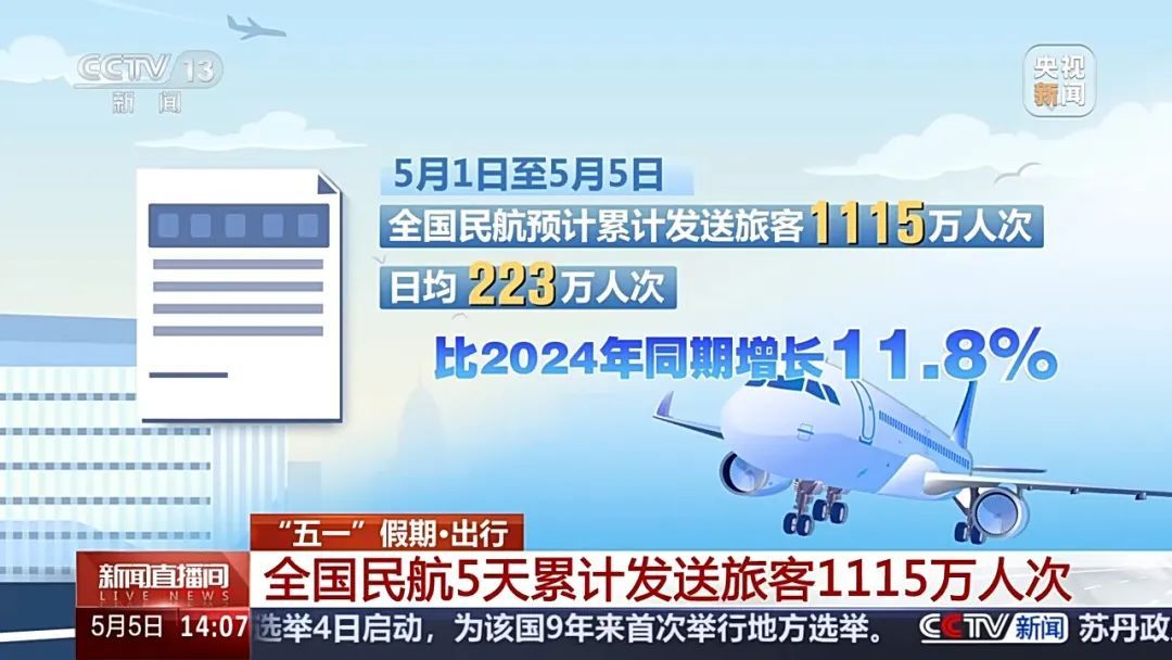 @正在返程的司机 这些事项要注意 @正在返程的司机 这些事项要注意