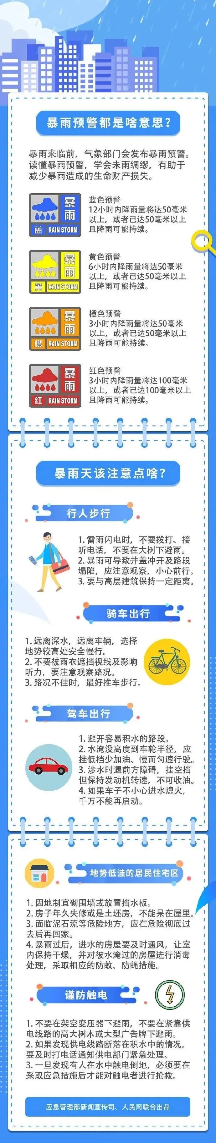 暴雨+短时雷暴大风+冰雹!广西新一轮降雨来袭,返程注意 暴雨+短时雷暴大风+冰雹!广西新一轮降雨来袭,返程注意