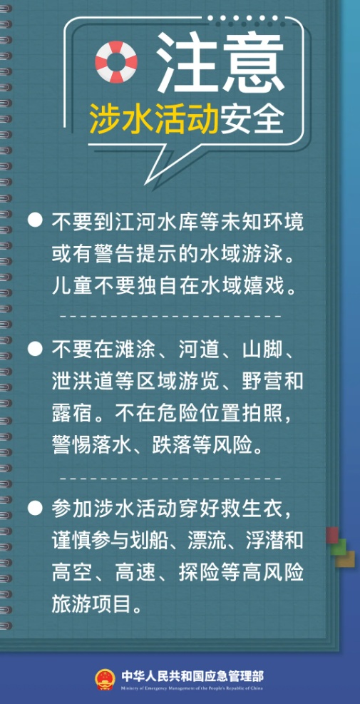 进入汛期!河道水位暴涨致俩村民被困,警惕施救自救不当遇险 进入汛期!河道水位暴涨致俩村民被困,警惕施救自救不当遇险