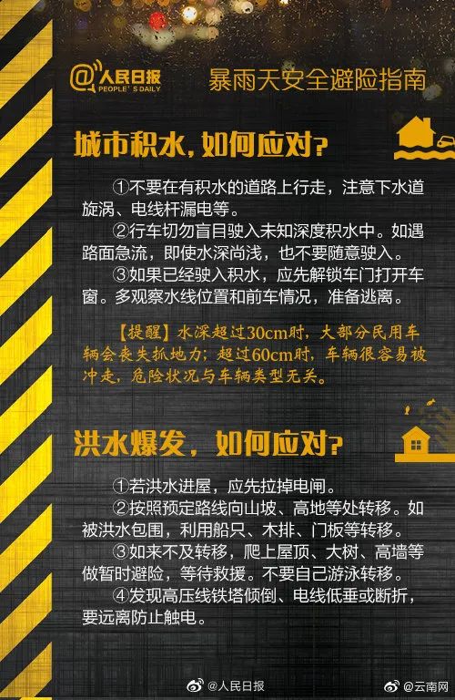 南方新一轮大范围降雨来袭！未来几天，云南天气……