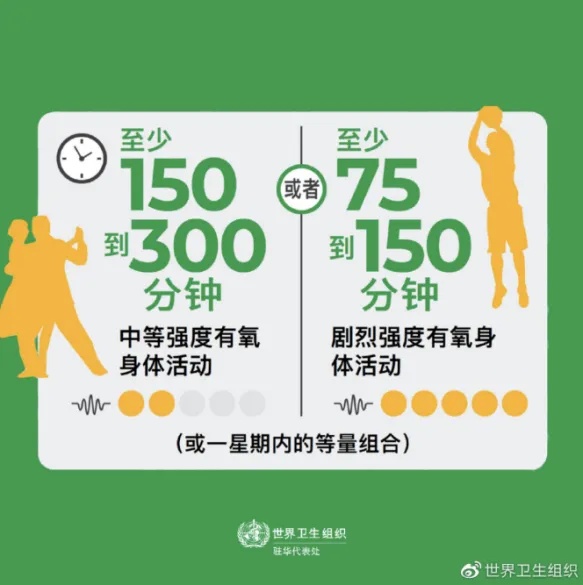 运动是加速衰老,还是延缓衰老?真相是...... 运动是加速衰老,还是延缓衰老?真相是......