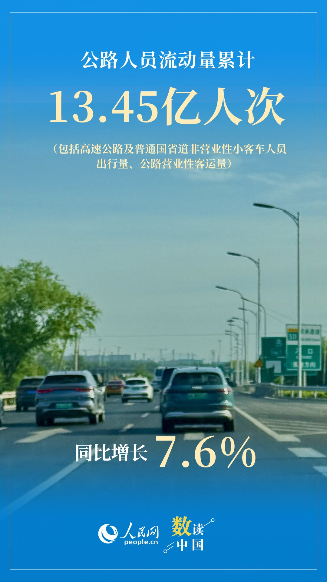 14.67亿人次出行！绘就“五一”活力图景