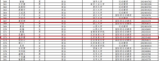 公示！全红婵拟保送暨南大学