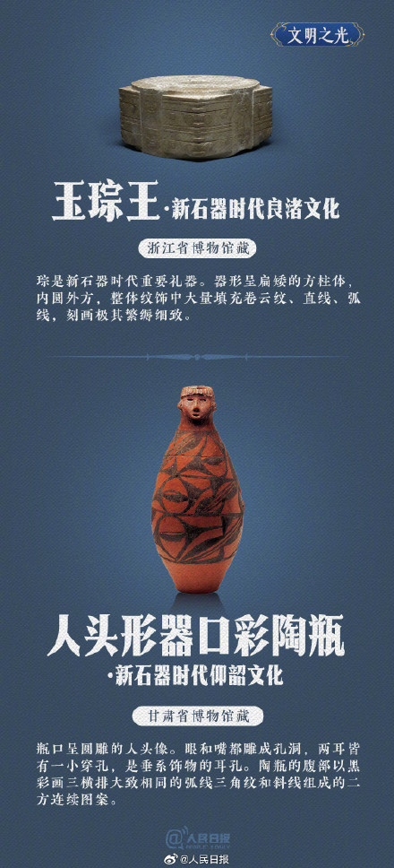 “五一”期间超6049万人次逛了博物馆，你去打卡了吗？