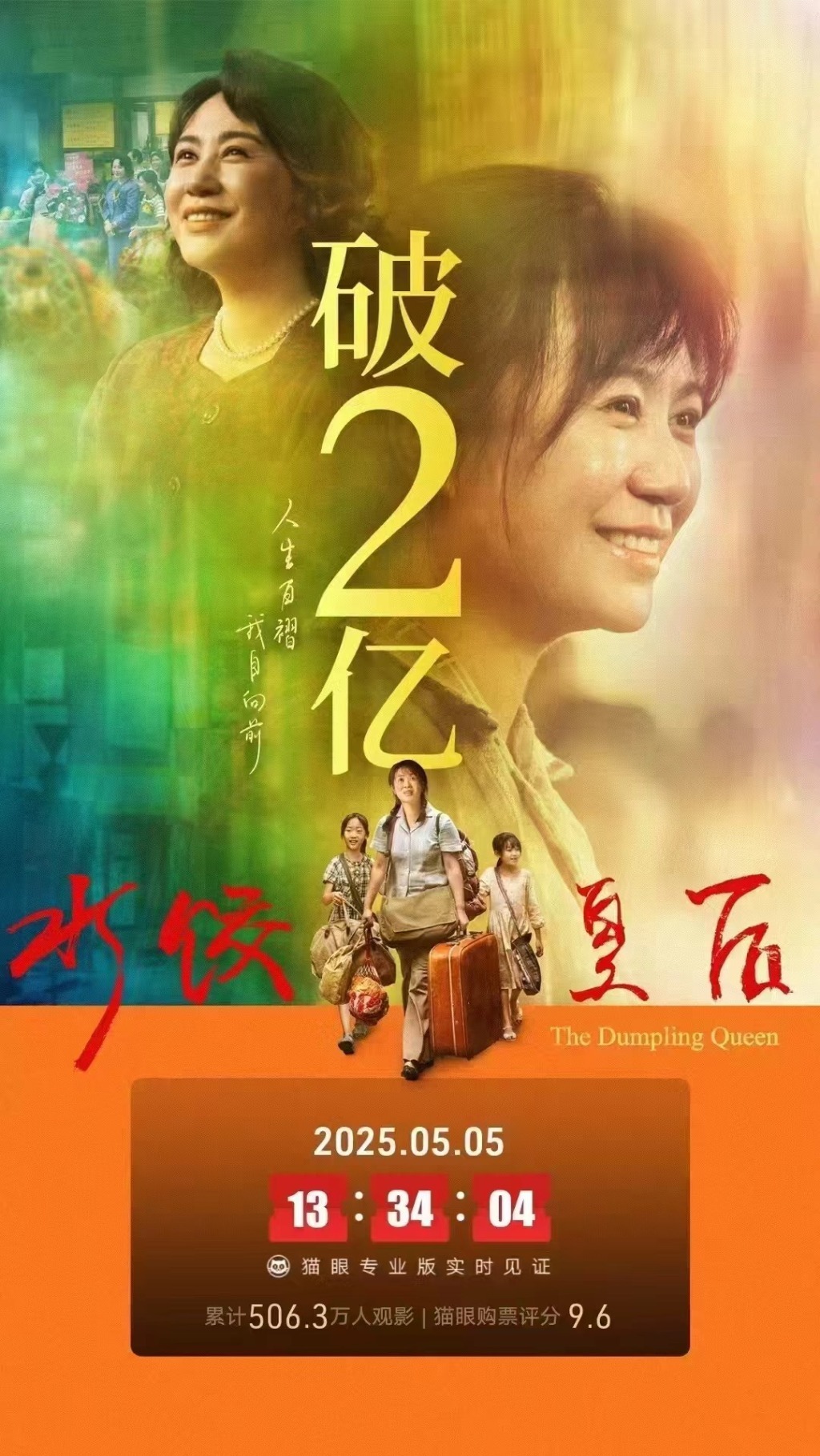 五一档7.47亿收官:《水饺皇后》领跑;男观众占比增多 五一档7.47亿收官:《水饺皇后》领跑;男观众占比增多