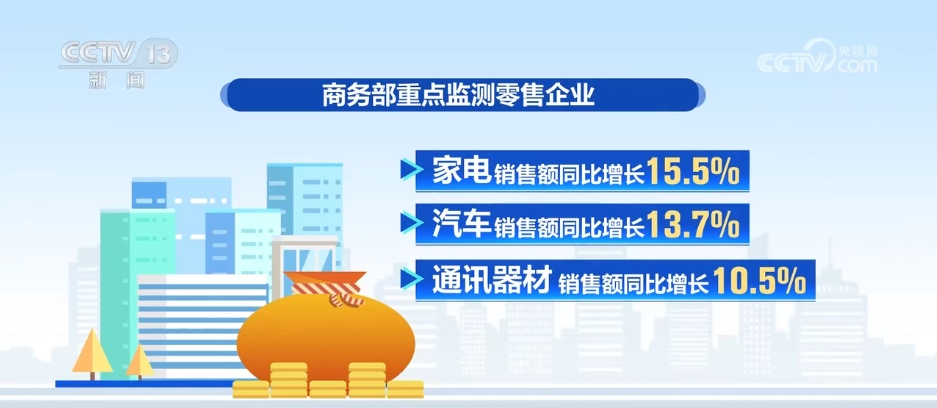 “五一”假期各地消费市场繁荣活跃 多业态“混搭”激发消费新活力 “五一”假期各地消费市场繁荣活跃 多业态“混搭”激发消费新活力