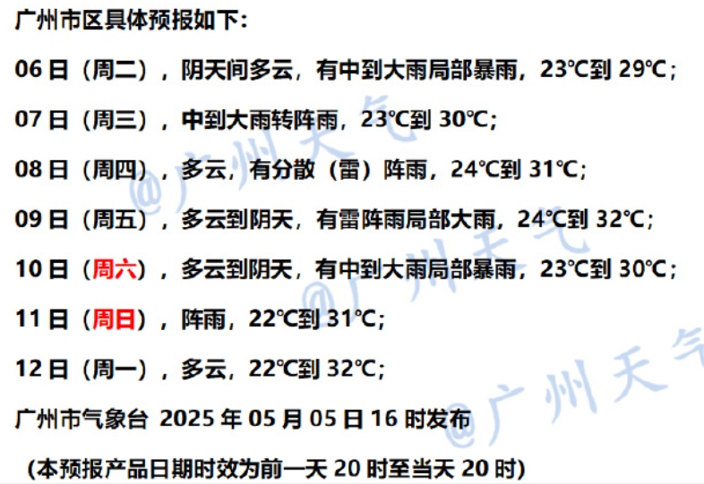 新一轮降雨要来了!广东是被雨水“粘住”了吗? 新一轮降雨要来了!广东是被雨水“粘住”了吗?