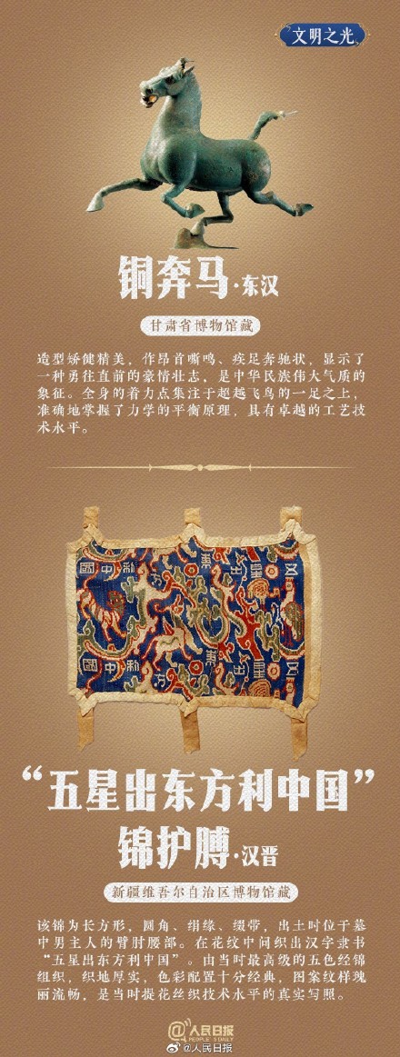 “五一”期间超6049万人次逛了博物馆，你去打卡了吗？