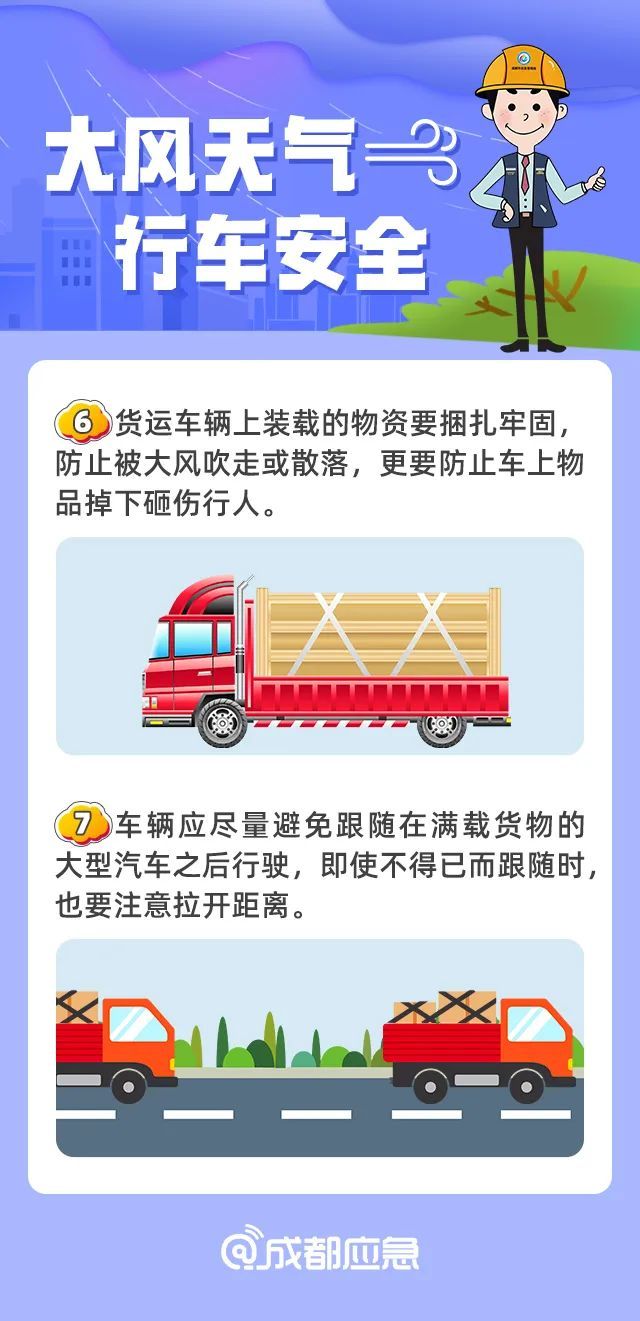 大风来了!成都局地可达7级或以上 大风来了!成都局地可达7级或以上