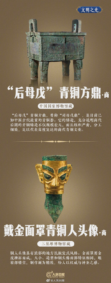 “五一”期间超6049万人次逛了博物馆，你去打卡了吗？