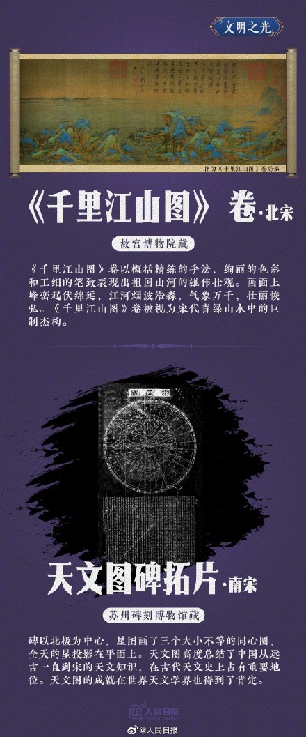 “五一”期间超6049万人次逛了博物馆，你去打卡了吗？