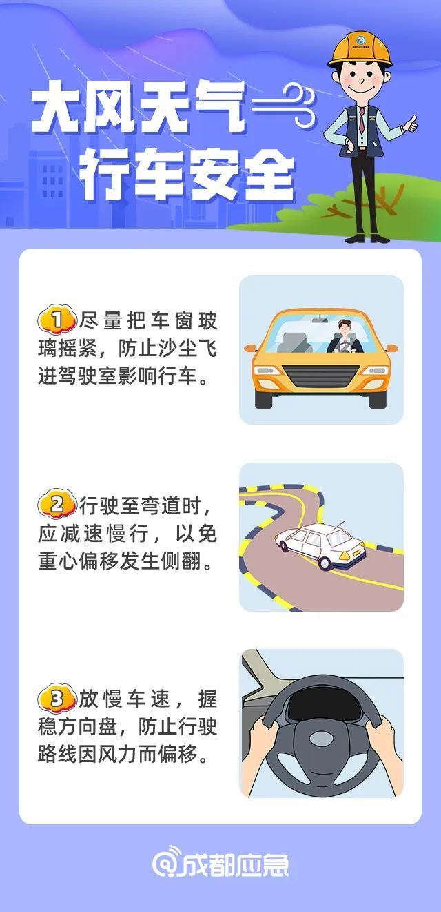 大风来了!成都局地可达7级或以上 大风来了!成都局地可达7级或以上