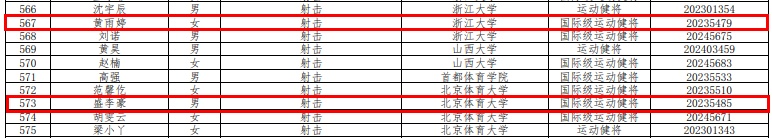 确认!黄雨婷拟保送浙江大学 确认!黄雨婷拟保送浙江大学