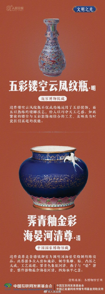 “五一”期间超6049万人次逛了博物馆，你去打卡了吗？