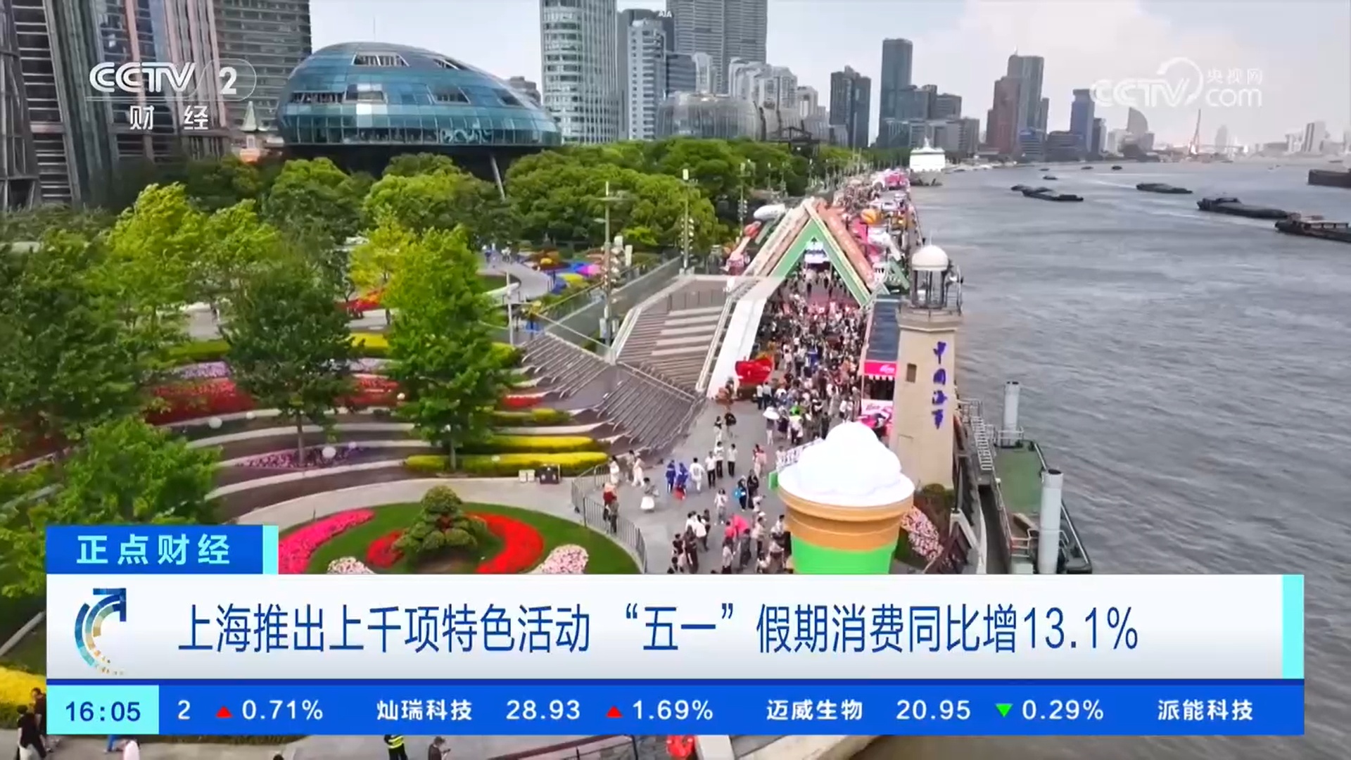 上海推出上千项特色活动 “五一”假期消费同比增13.1%