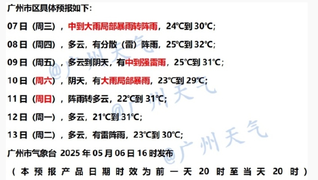 又是下班雨!广州多区预警已生效,网友:广州的雨是会卡点的 又是下班雨!广州多区预警已生效,网友:广州的雨是会卡点的
