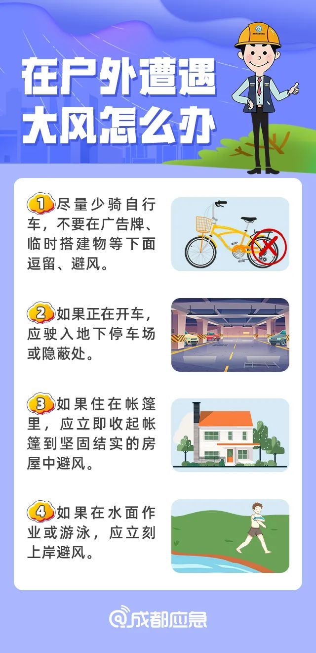 大风来了!成都局地可达7级或以上 大风来了!成都局地可达7级或以上