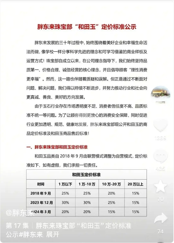 胖东来玉石检查结果公布！毛利率→