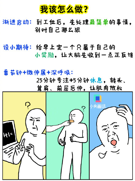 刚上班就浑身难受？慢慢来 一切会重新进入状态