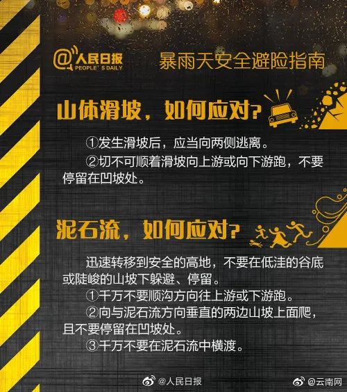 南方新一轮大范围降雨来袭！未来几天，云南天气……