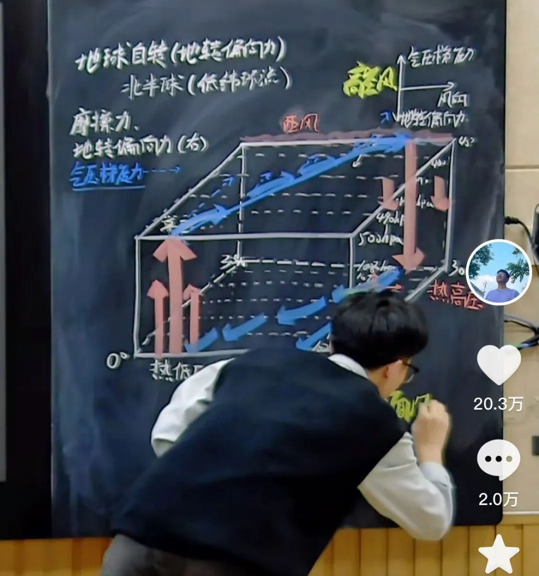 舍不得擦！95后地理老师徒手画图堪比PPT