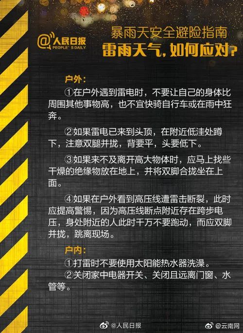 南方新一轮大范围降雨来袭！未来几天，云南天气……