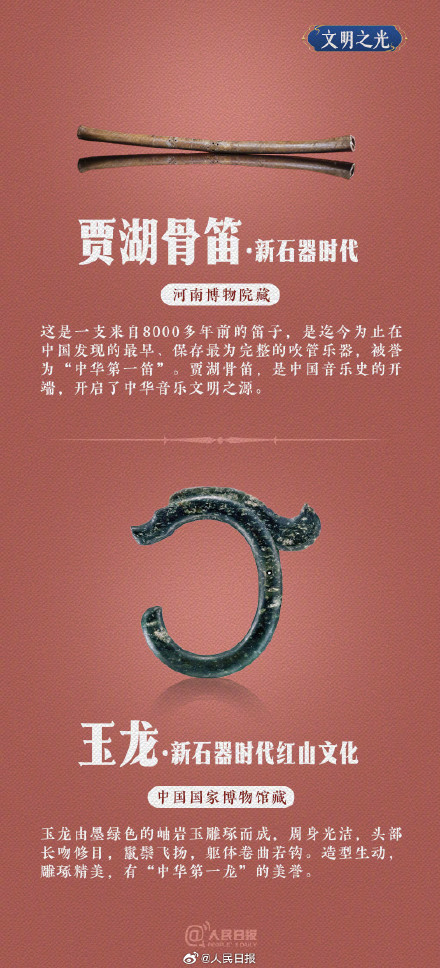 “五一”期间超6049万人次逛了博物馆，你去打卡了吗？