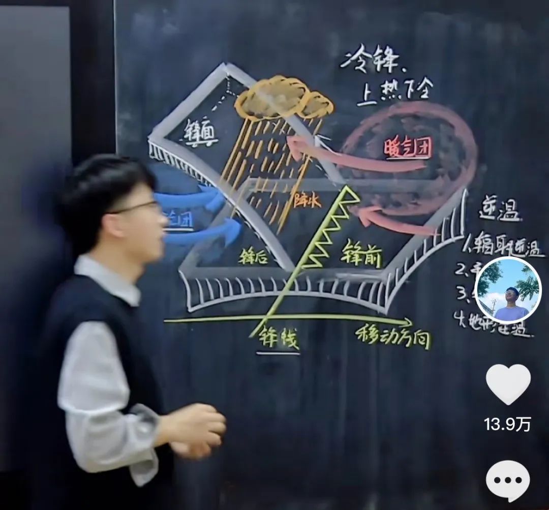 舍不得擦！95后地理老师徒手画图堪比PPT