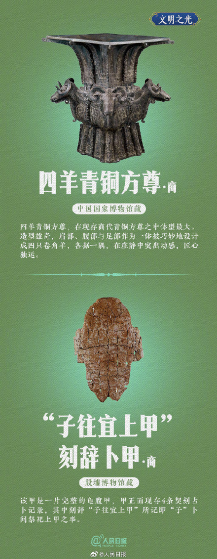 “五一”期间超6049万人次逛了博物馆，你去打卡了吗？