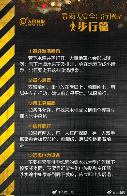 南方新一轮大范围降雨来袭！未来几天，云南天气……