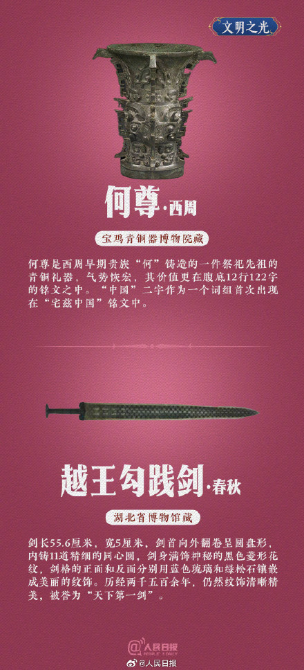 “五一”期间超6049万人次逛了博物馆，你去打卡了吗？