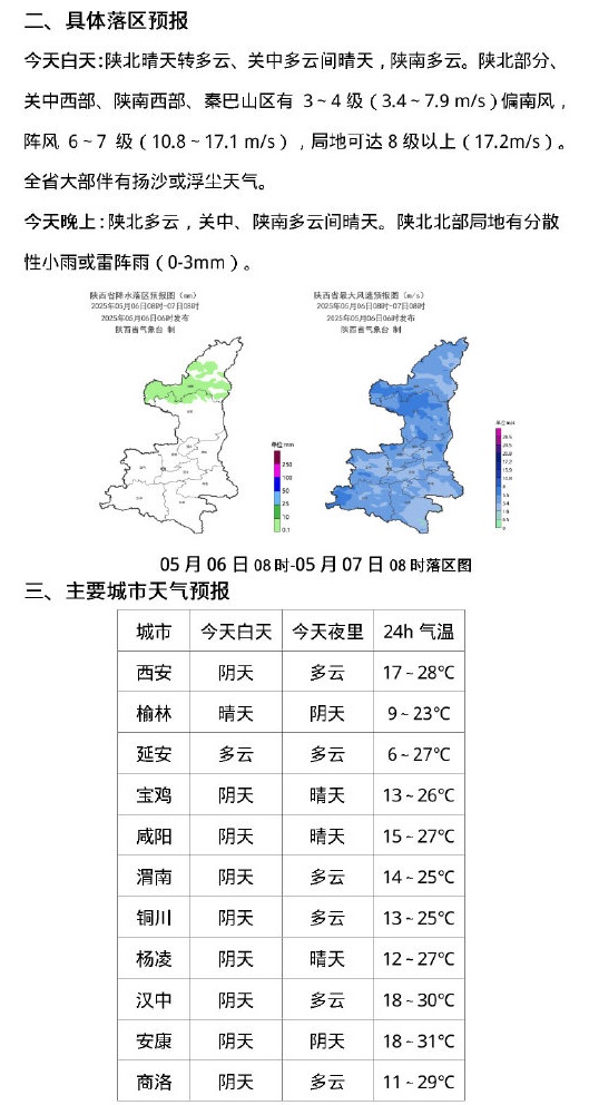 中央气象台发布沙尘暴预警 陕西新一轮降温降雨时间确定→