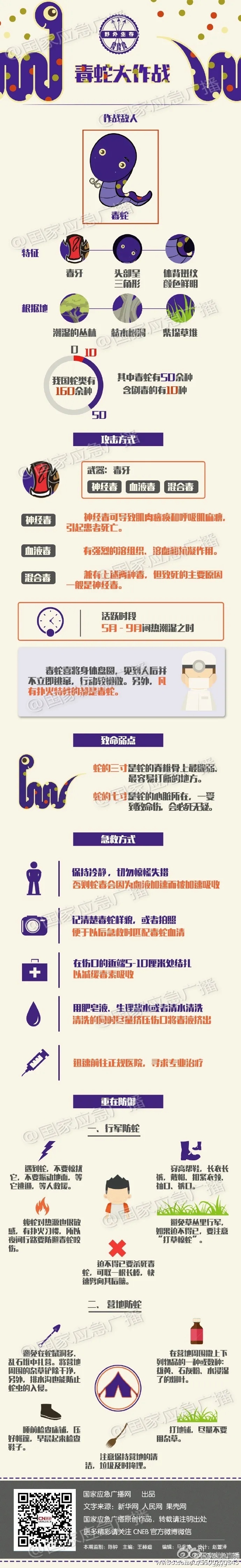 网传广东两公园惊现眼镜蛇，长度均超一米！近期毒蛇活跃，园方提醒→