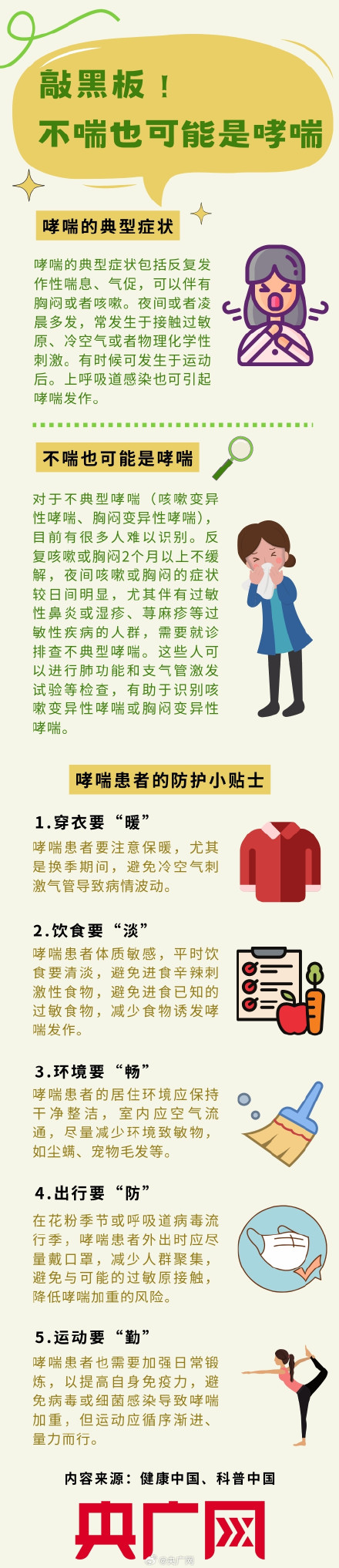 敲黑板!不喘也可能是哮喘 敲黑板!不喘也可能是哮喘